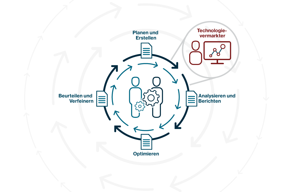 DE-Marketing-Services2