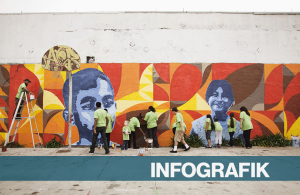 Content_Is_King_Infografik