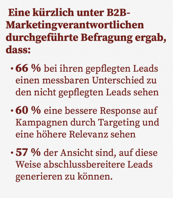 Die Vorteile von Lead-Nurturing im B2B-Bereich